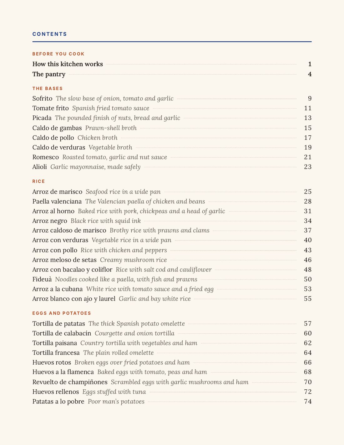 The contents page